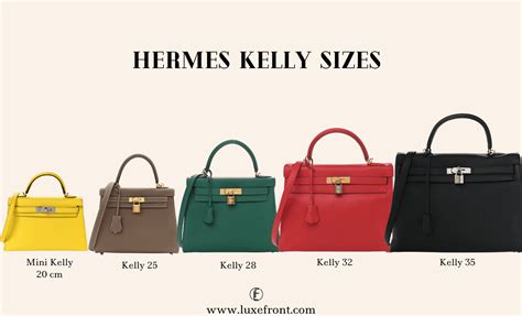 how much does a kelly hermes bag cost